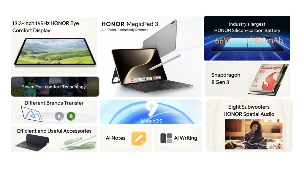 HONOR MagicPad3