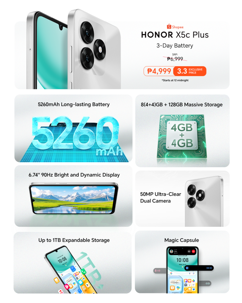 HONOR X5c Plus