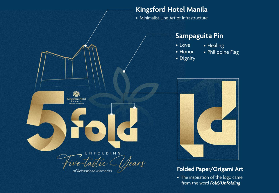 Kingsford Hotel Manila